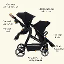 Lightweight-Double-Stroller-with-Tandem-Seating (2).webp