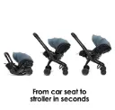 Max carseat & stroller 2in1 